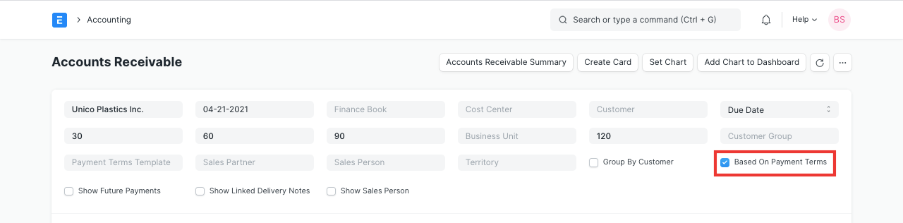 Accounts Receivable Based on Payment Terms