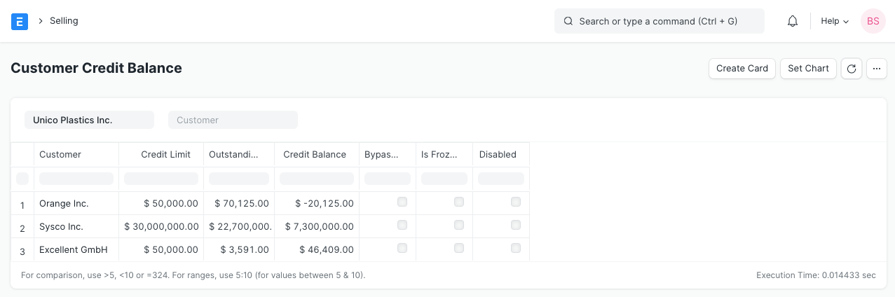 Customer Credit Balance