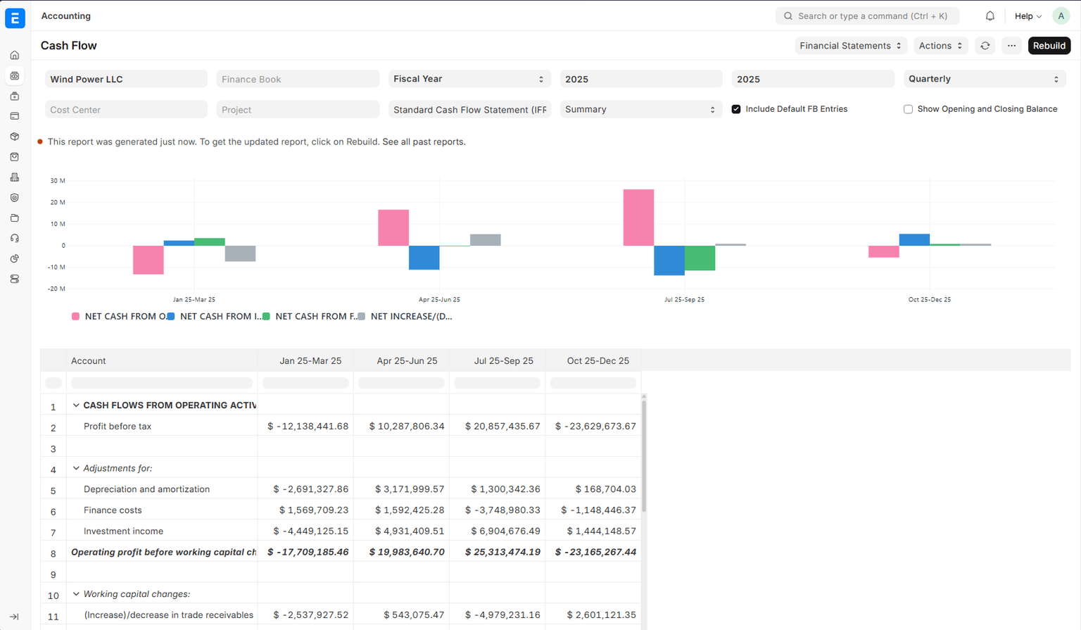 Finished report showing proper spacing and headers