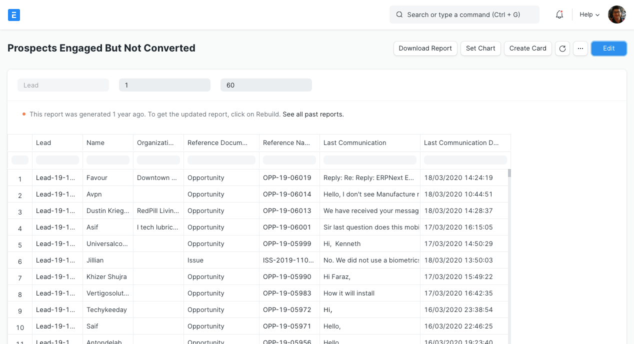 Prospects Engaged But Not Converted