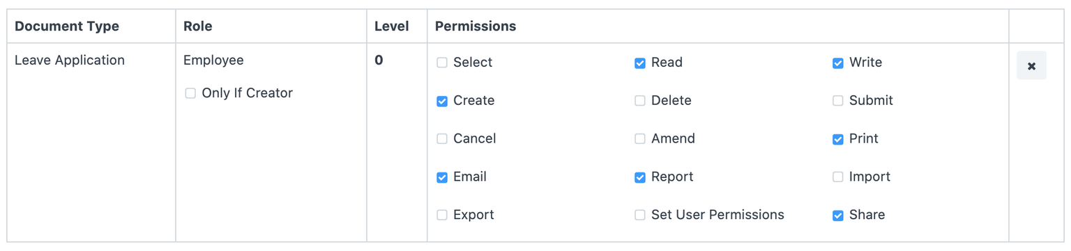 Giving Read, Write and Create Permissions to Employee for Leave Application